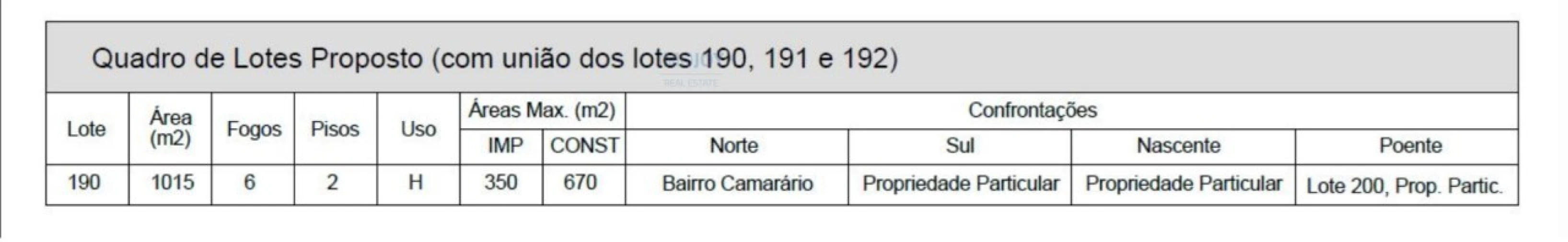 Moradia T10 para Venda em Odivelas Foto 19