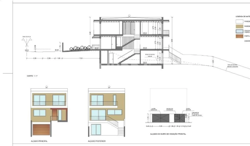 Terreno para Venda em São Roque Foto 7