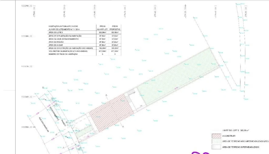 Terreno para Venda em São Roque Foto 7