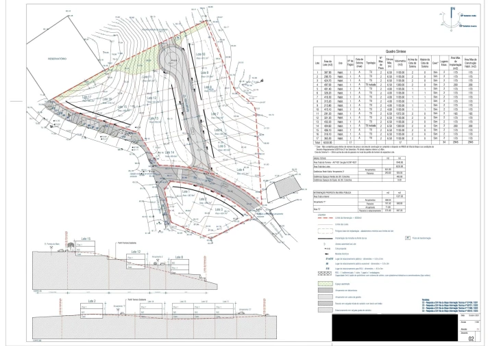Terreno para Venda em Budens Foto 11