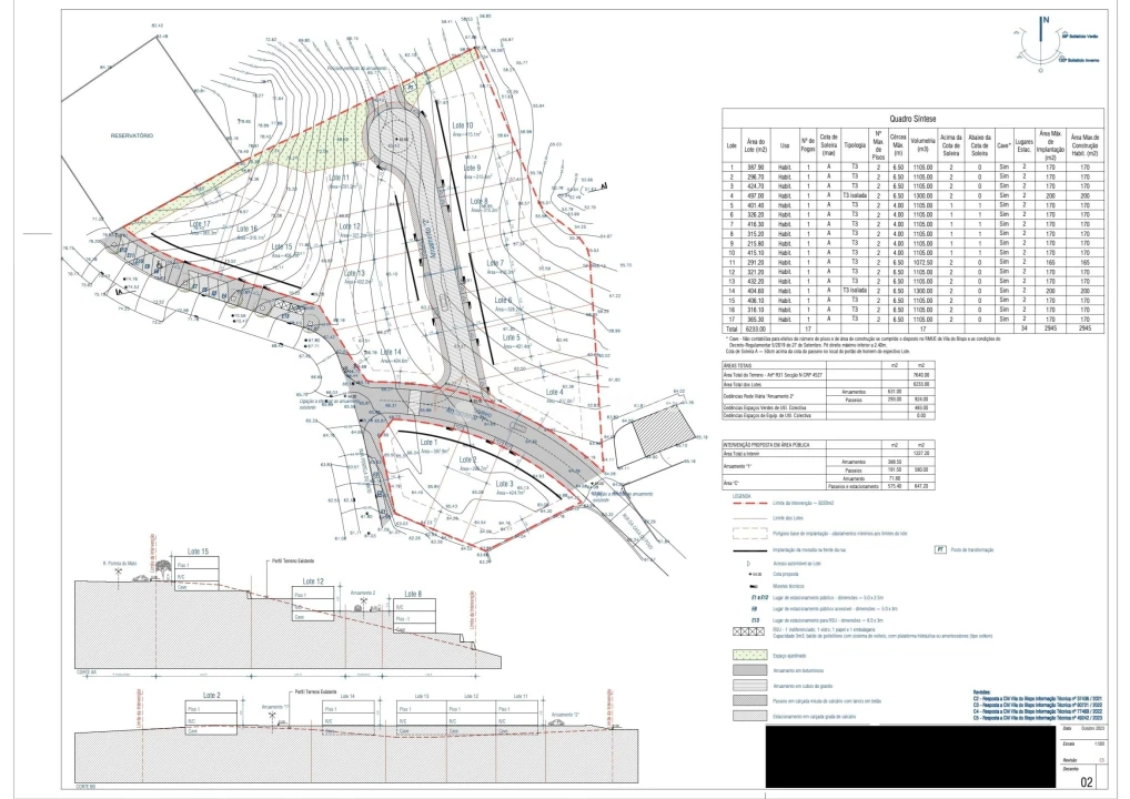 Terreno para Venda em Budens Foto 11