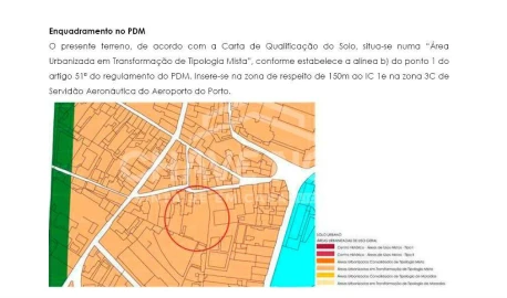 Terreno P/ Prédio para Venda em Arcozelo