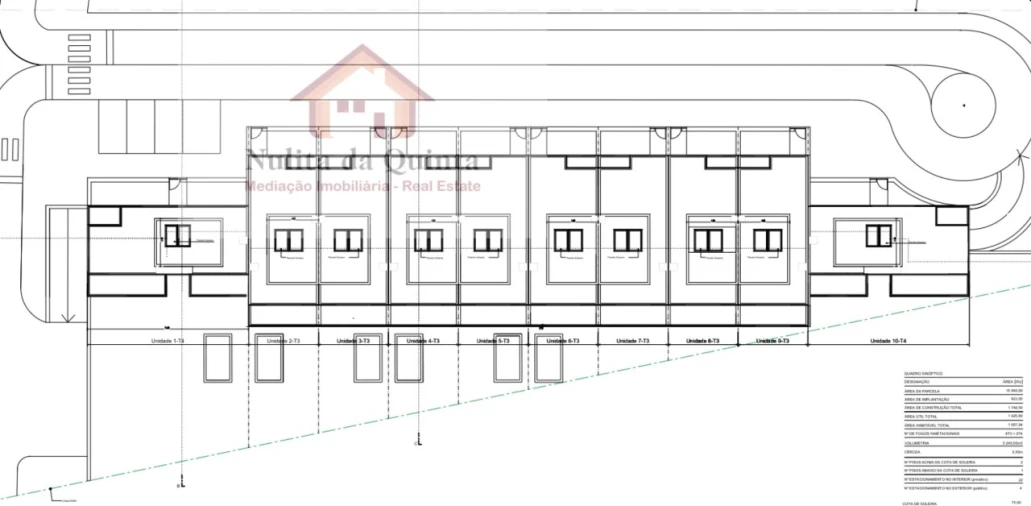 Terreno para Venda em Ferreiras Foto 11