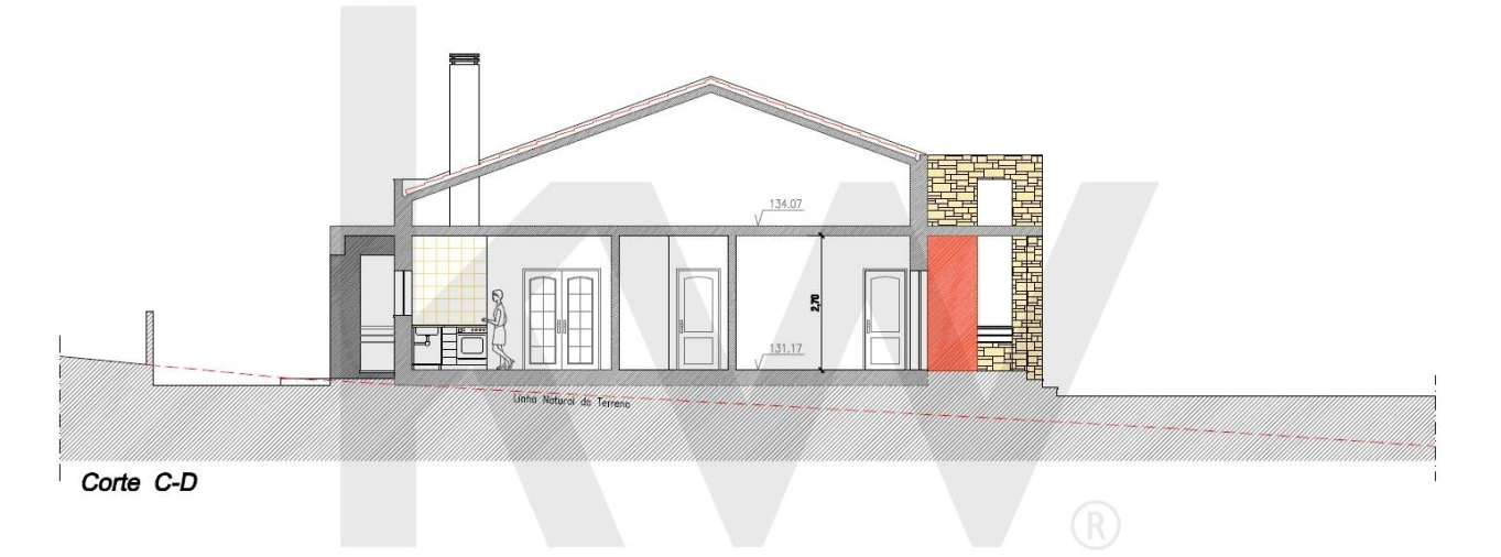 Terreno para Venda em Santo Isidoro Foto 5