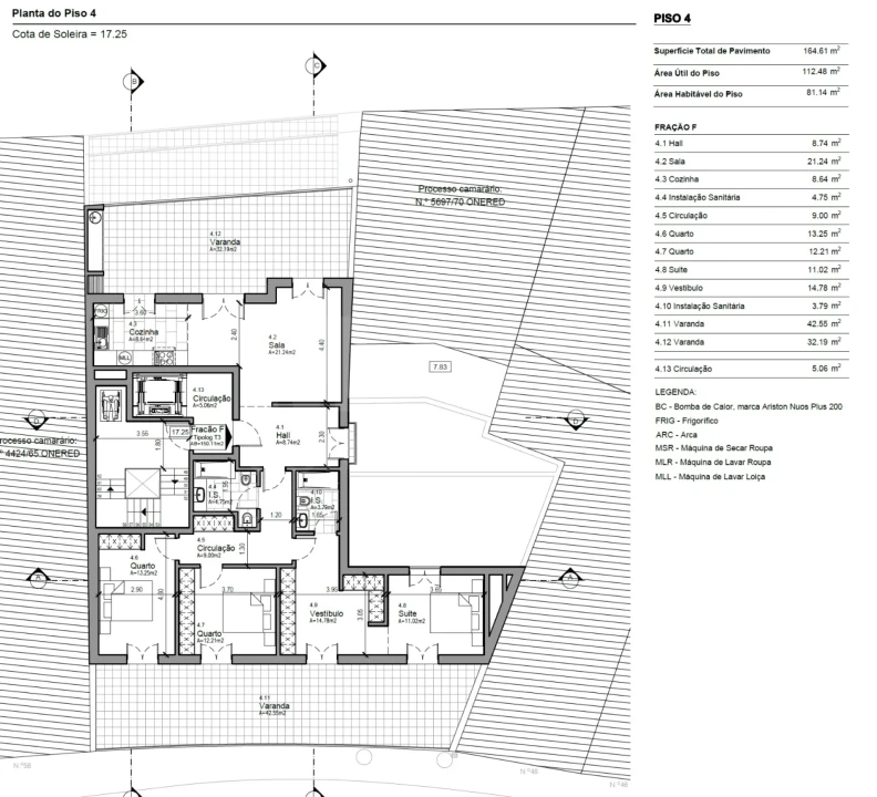 Terreno para Venda em Póvoa de Santa Iria e Forte da Casa Foto 6