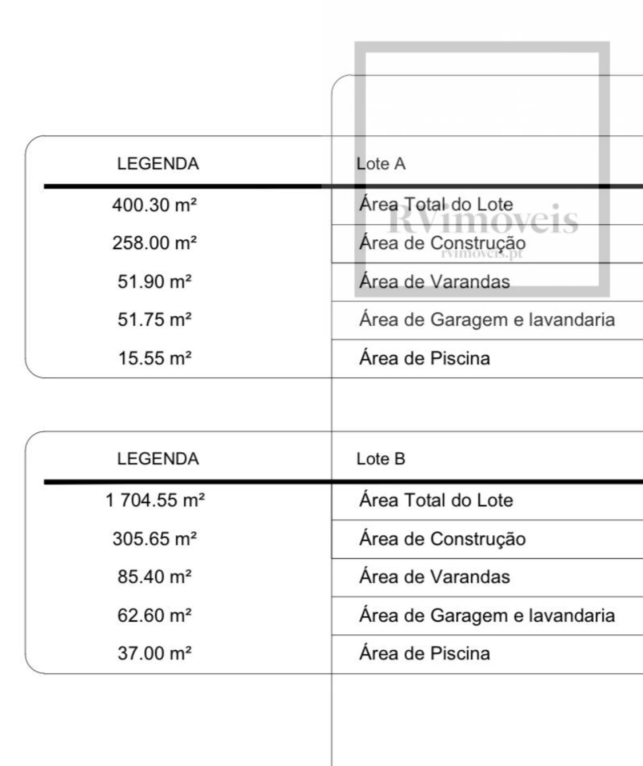 Terreno para Venda em Esposende, Marinhas e Gandra Foto 28