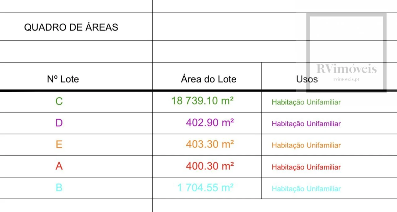 Terreno para Venda em Esposende, Marinhas e Gandra Foto 26