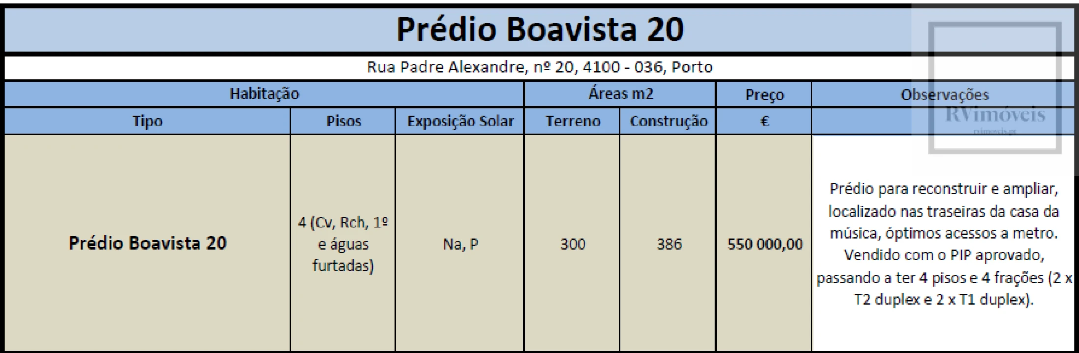 Moradia T6 para Venda em Cedofeita, Santo Ildefonso, Sé, Miragaia, São Nicolau e Vitória Foto 19