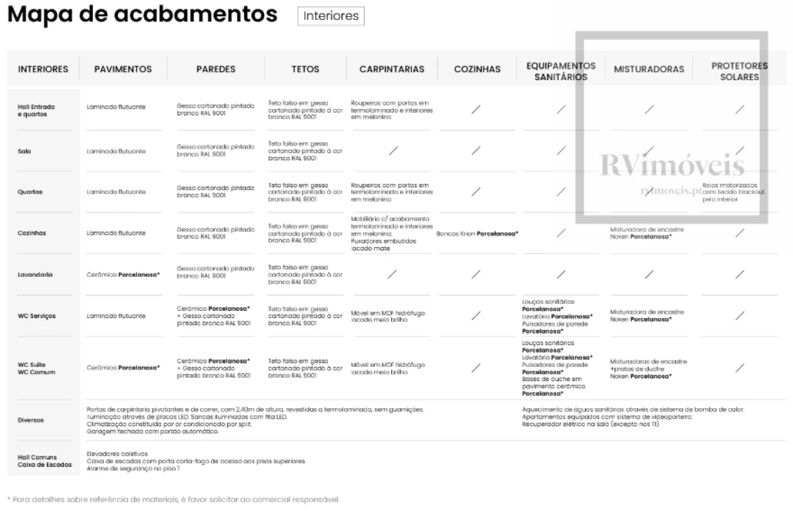 Apartamento T3 para Venda em Costa Foto 14