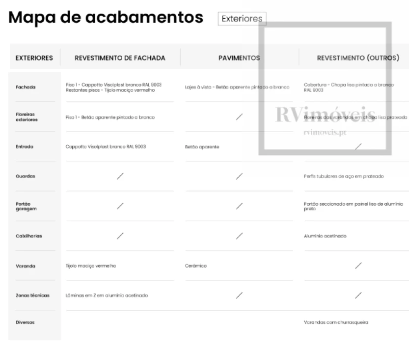 Apartamento T3 para Venda em Costa Foto 15