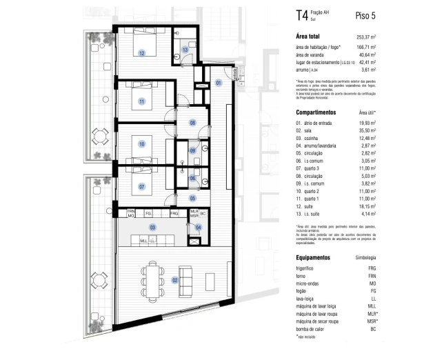 Apartamento T4 para Venda em Canidelo Planta 1