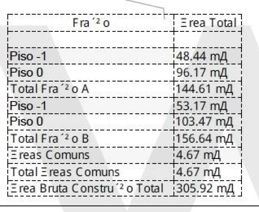 Terreno para Venda em Santiago do Cacém, Santa Cruz e São Bartolomeu da Serra Foto 12