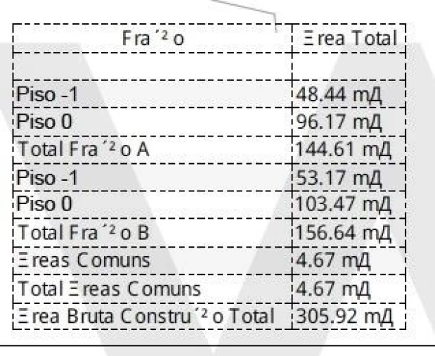 Terreno para Venda em Santiago do Cacém, Santa Cruz e São Bartolomeu da Serra Foto 12