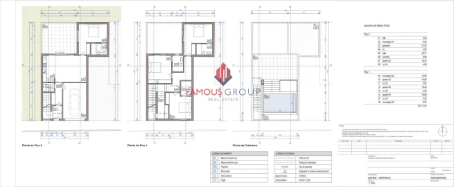 Moradia T4 para Venda em Ferragudo