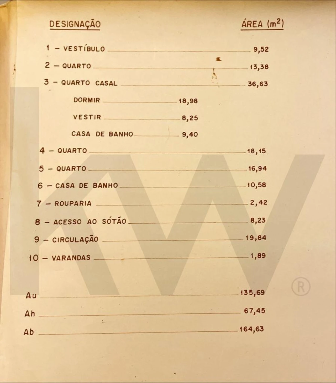 Moradia T5 para Venda em Montijo e Afonsoeiro Foto 65