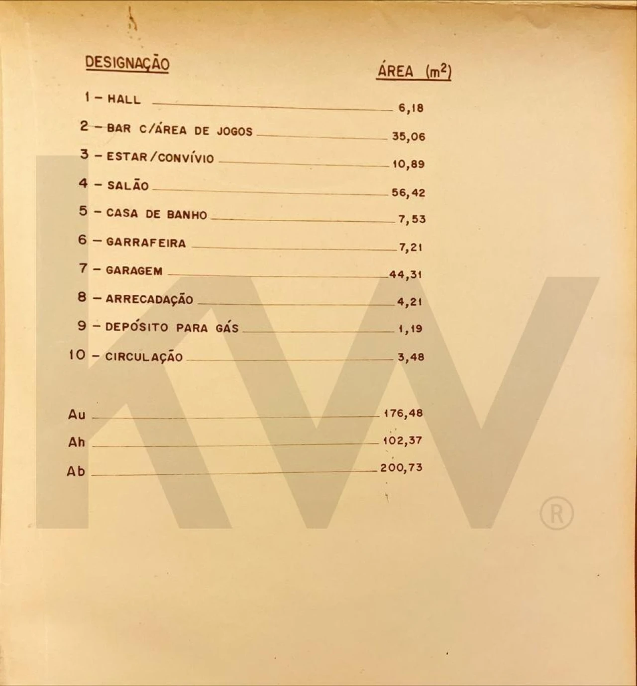 Moradia T5 para Venda em Montijo e Afonsoeiro Foto 63
