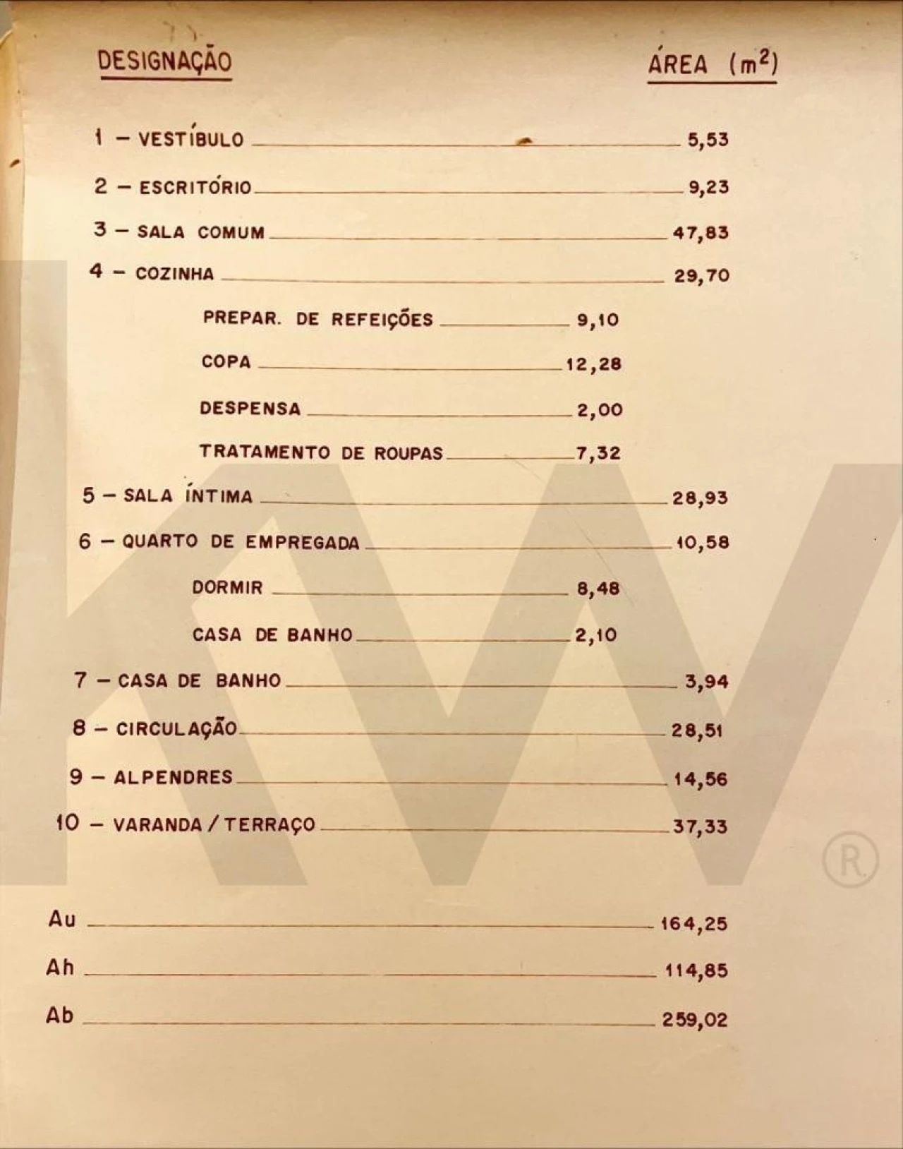 Moradia T5 para Venda em Montijo e Afonsoeiro Foto 64