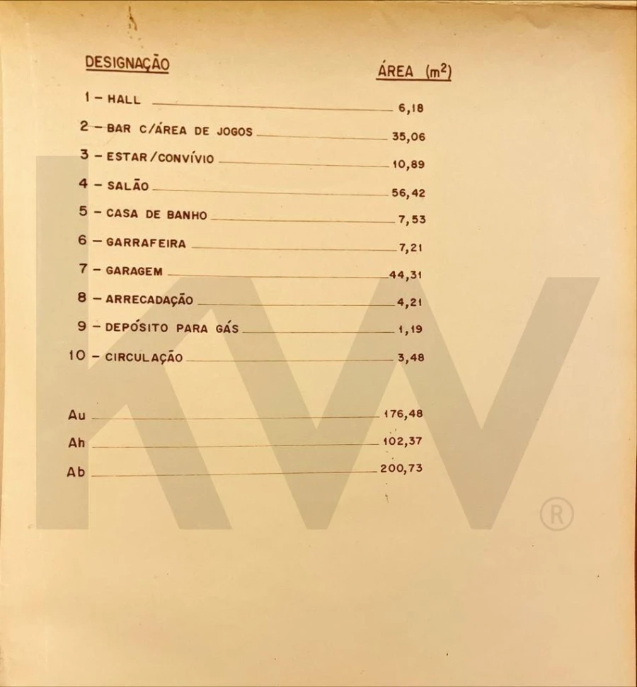 Moradia T5 para Venda em Montijo e Afonsoeiro Foto 63