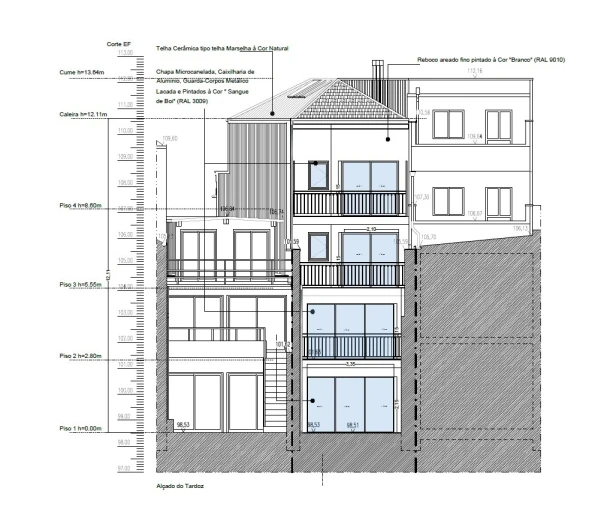 Apartamento para Venda em Bonfim Planta 9