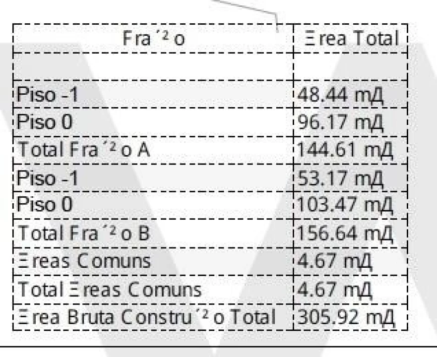 Terreno para Venda em Santiago do Cacém, Santa Cruz e São Bartolomeu da Serra Foto 12