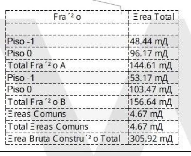 Terreno para Venda em Santiago do Cacém, Santa Cruz e São Bartolomeu da Serra Foto 12