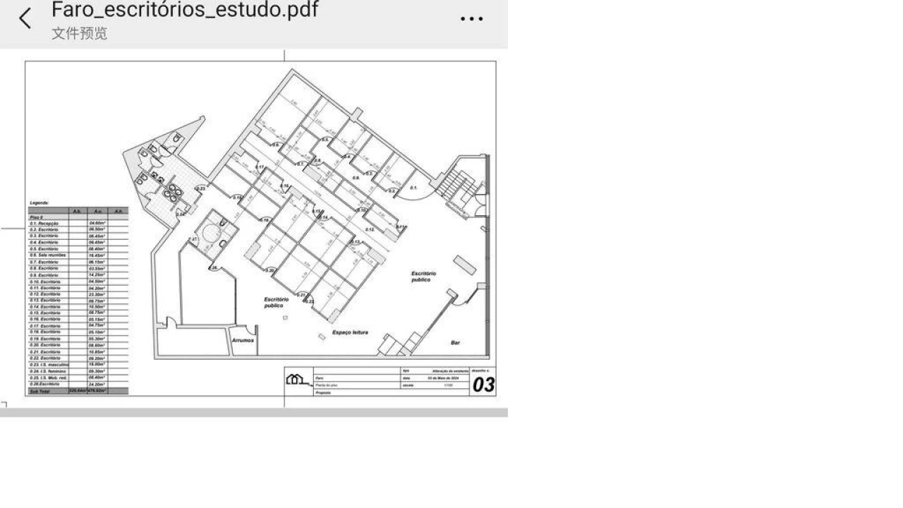 Loja para Arrendamento em Faro (Sé e São Pedro) Foto 10