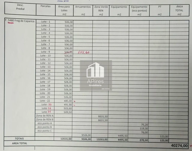 Terreno para Venda em Caparica e Trafaria Foto 11