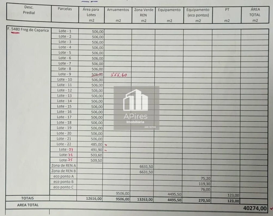 Terreno para Venda em Caparica e Trafaria Foto 11