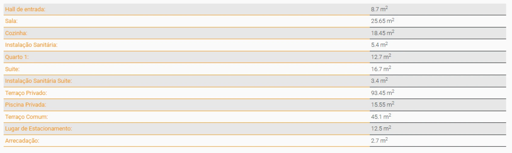 Apartamento T2 para Venda em Nazare Foto 37