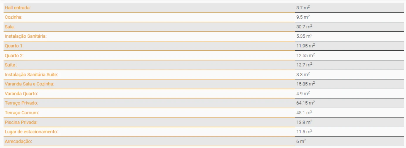 Apartamento T3 para Venda em Nazare Foto 37