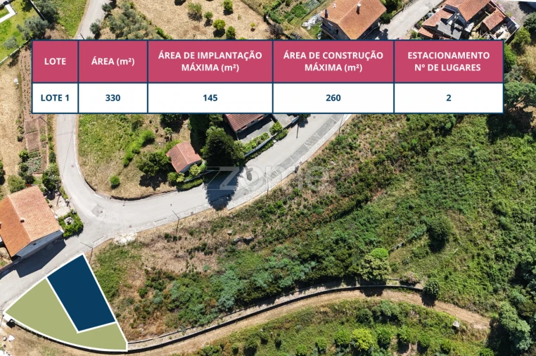 Terreno para Venda em Luso