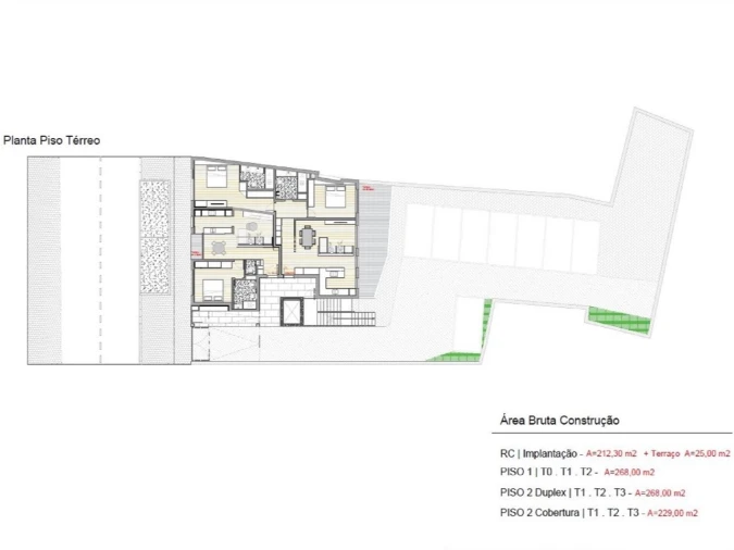Terreno para Venda em Gafanha da Nazaré Foto 1