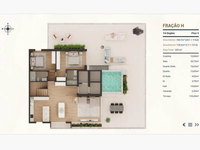 Apartamento T4 para Venda em Gafanha da Nazaré Foto 23