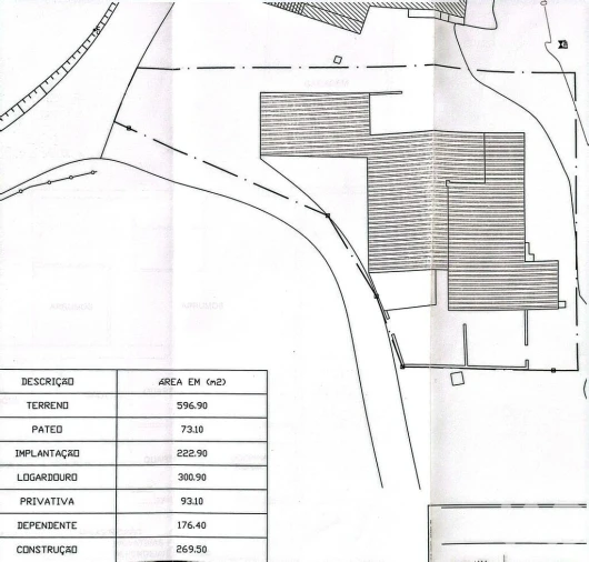 Moradia T3 para Venda em Nossa Senhora do Pópulo, Coto e São Gregório Foto 40