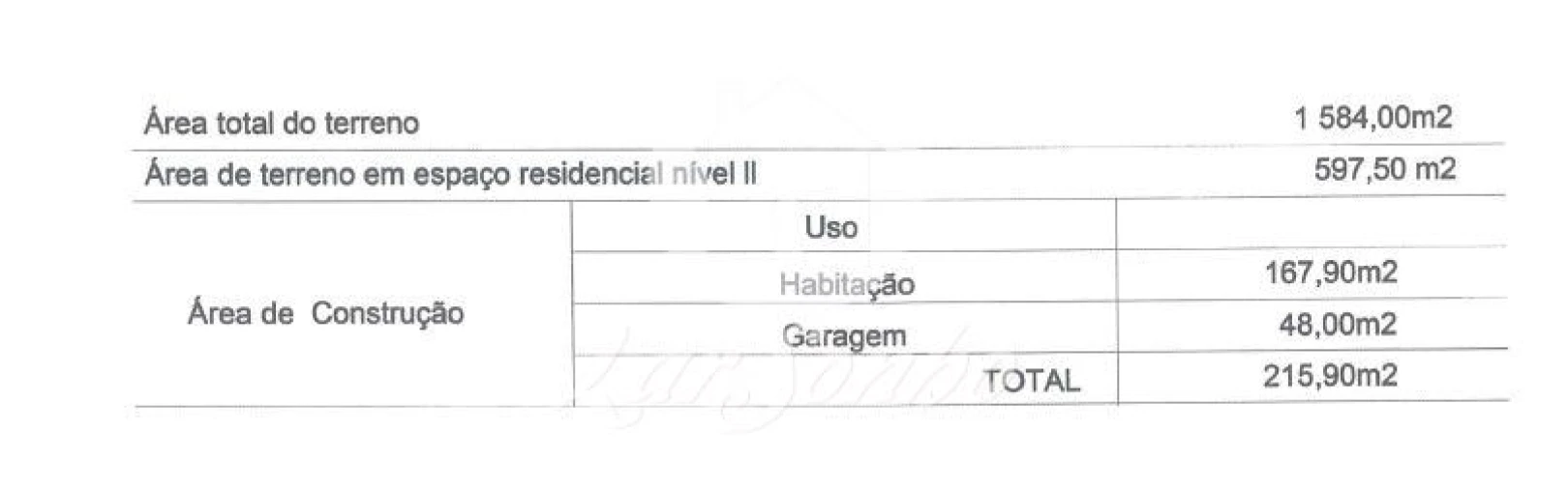 Moradia T3 para Venda em Perelhal Foto 19