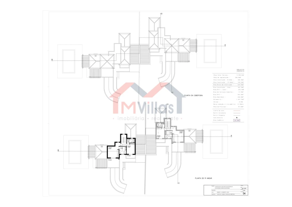Terreno para Venda em Loule (São Clemente) Foto 15