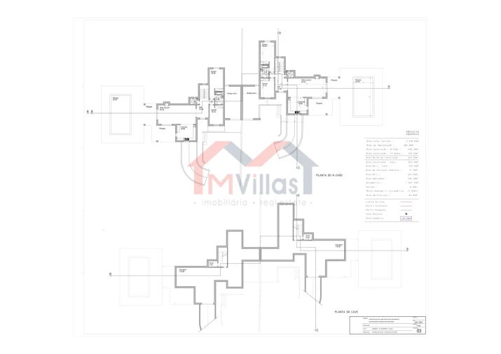 Terreno para Venda em Loule (São Clemente) Foto 14