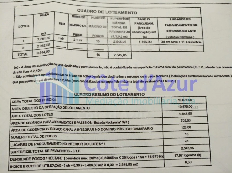 Terreno para Venda em Sesimbra (Santiago) Foto 10