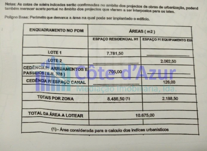 Terreno para Venda em Sesimbra (Santiago) Foto 8