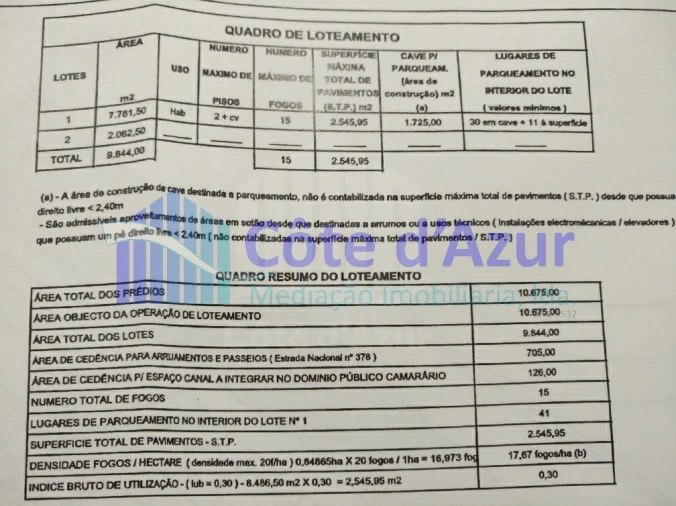 Terreno para Venda em Sesimbra (Santiago) Foto 10