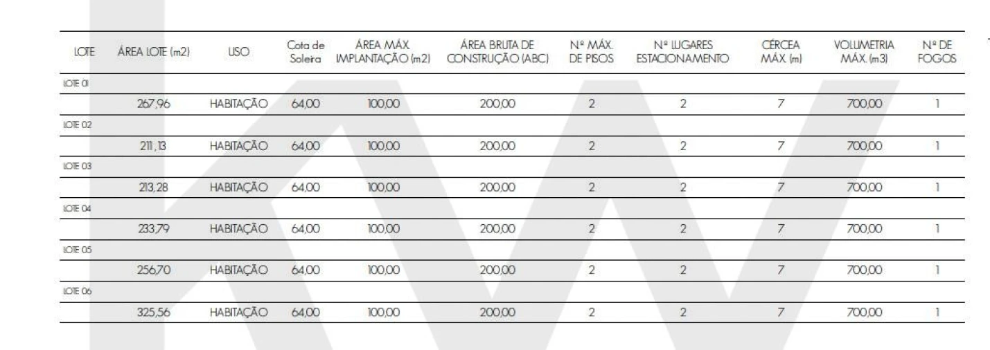 Moradia T2 para Venda em Fenais da Luz Foto 32