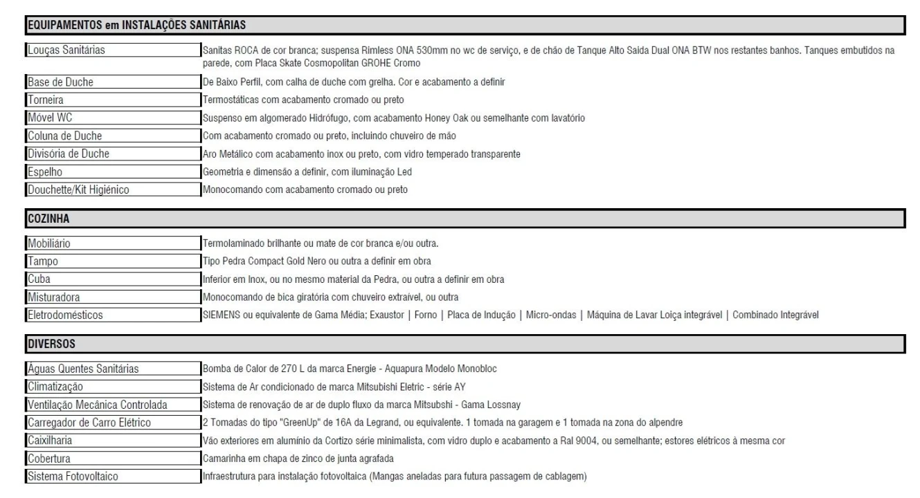 Moradia T3 para Venda em São Felix da Marinha Foto 17