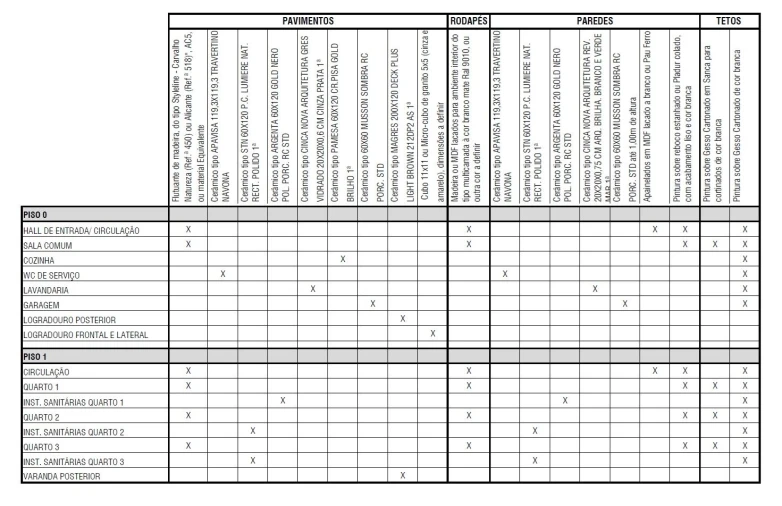Moradia T3 para Venda em São Felix da Marinha Foto 16