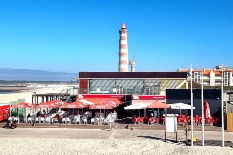 Loja para Trespasse em Gafanha da Nazaré