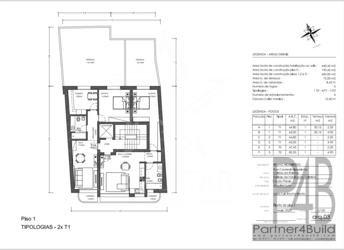 Terreno P/ Prédio para Venda em Caldas da Rainha - Santo Onofre e Serra do Bouro Foto 7