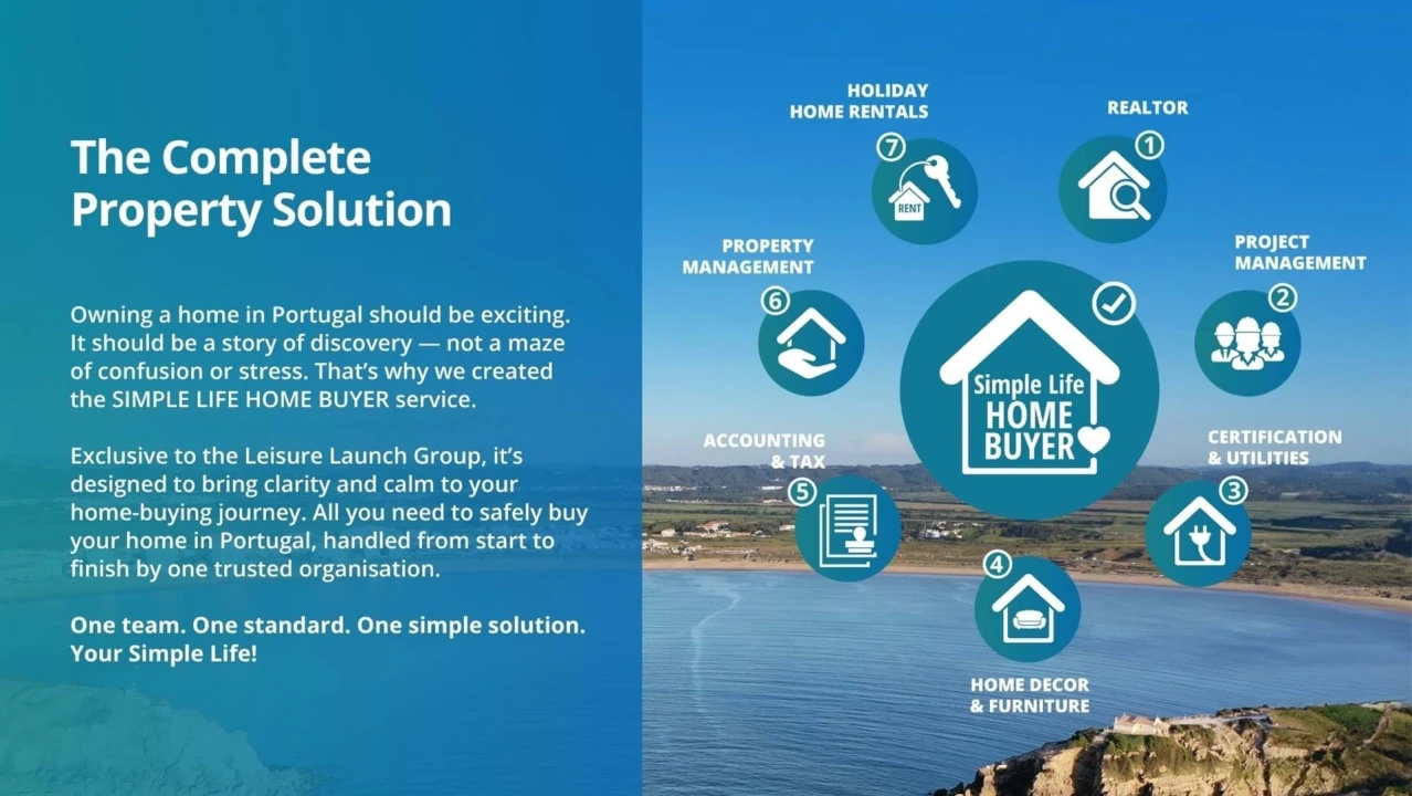 Moradia T3 para Venda em São Martinho do Porto Foto 23