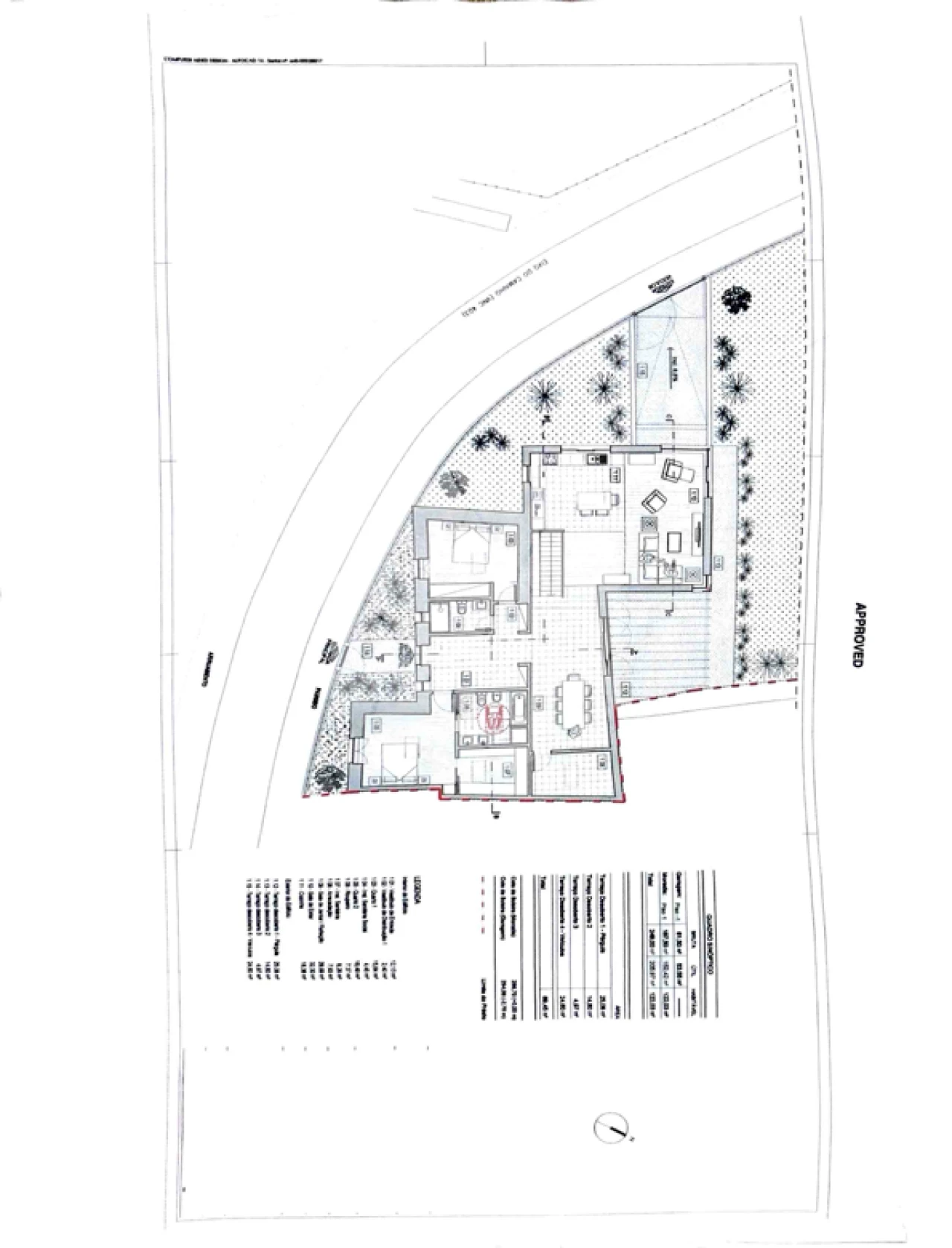 Terreno para Venda em Loule (São Clemente) Foto 2
