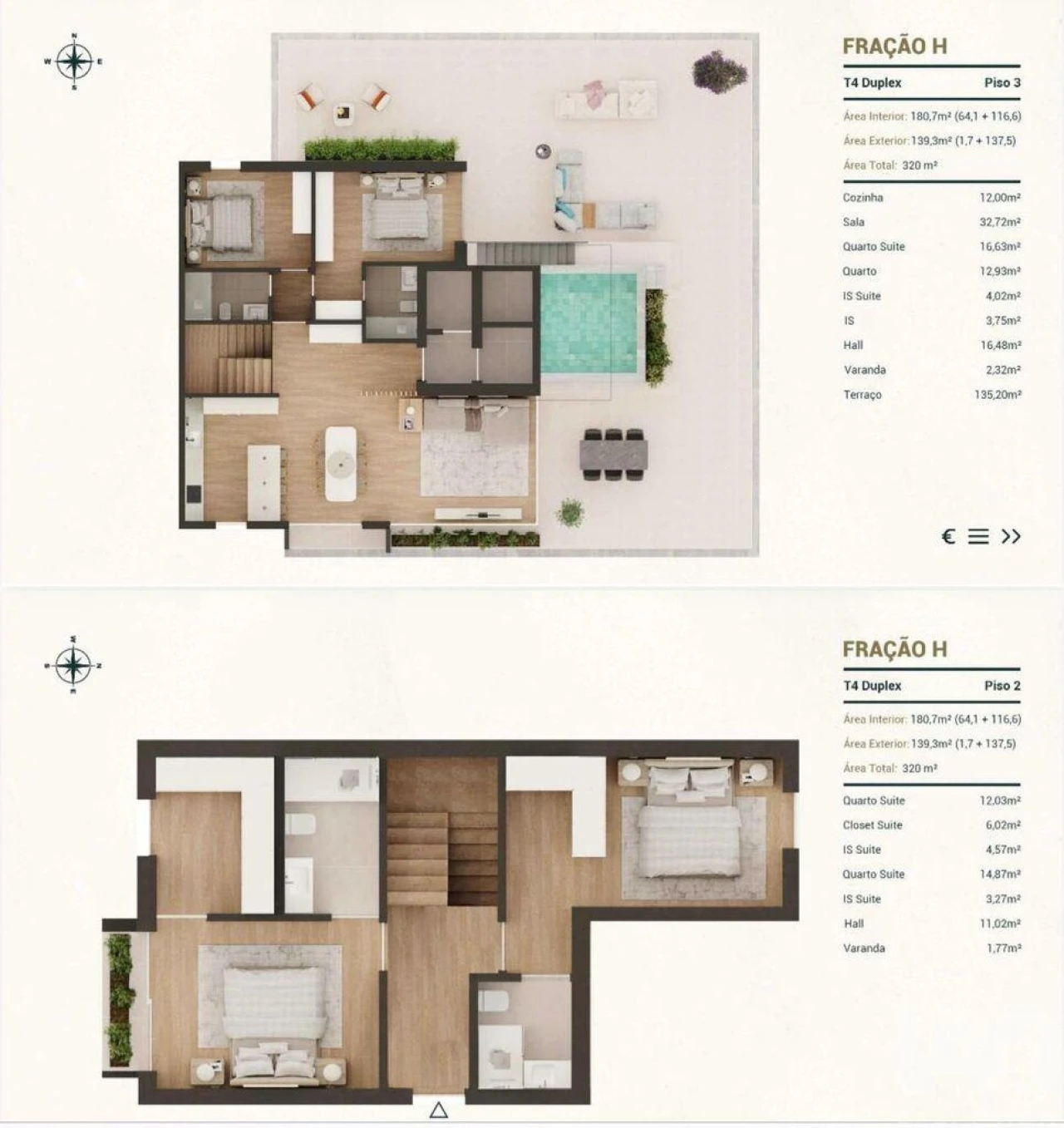 Apartamento T4 para Venda em Gafanha da Nazaré Foto 19