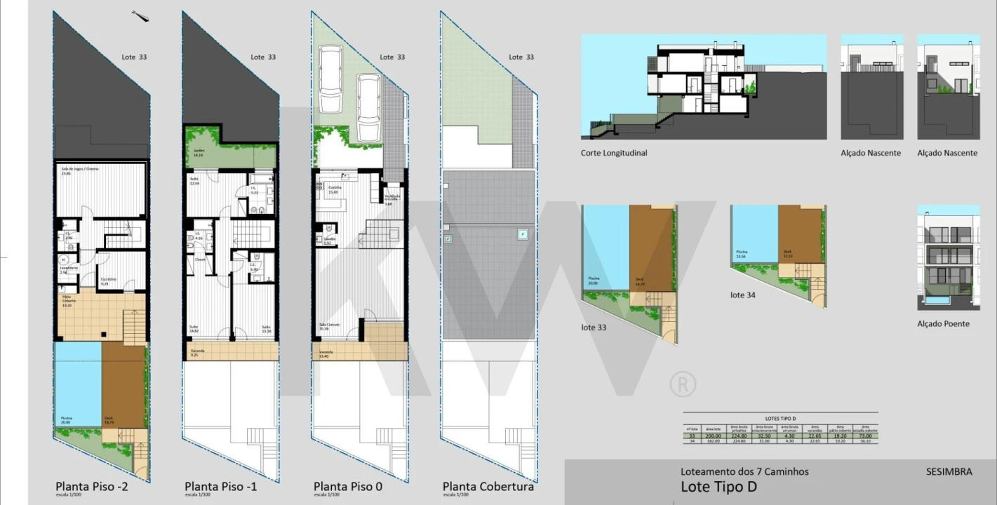 Terreno para Venda em Sesimbra (Santiago) Foto 11