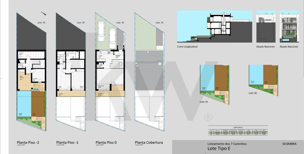 Terreno para Venda em Sesimbra (Santiago) Foto 13